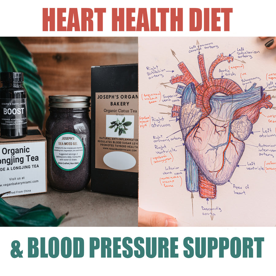 Blood Pressure & Heart Health Diet Plan-Platinum Plan