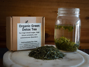 Green Detox Tea for Diabetes
